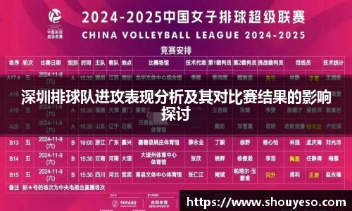 深圳排球队进攻表现分析及其对比赛结果的影响探讨