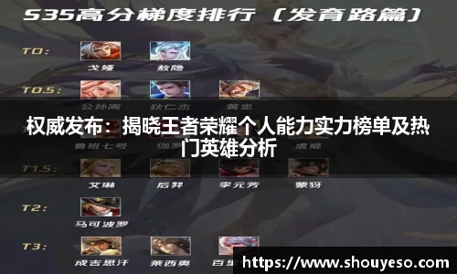 权威发布：揭晓王者荣耀个人能力实力榜单及热门英雄分析