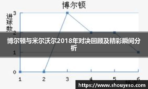 必博(中国)Bibo·官方网站