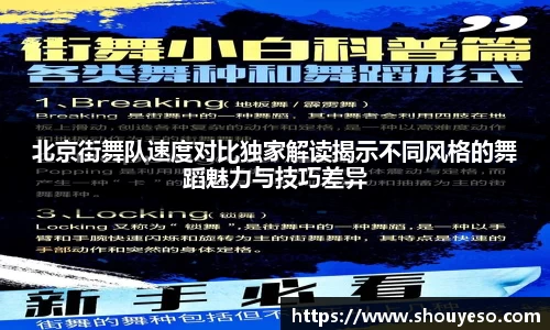 北京街舞队速度对比独家解读揭示不同风格的舞蹈魅力与技巧差异
